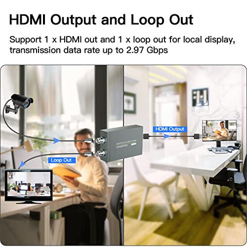 CVI/TVI / AHD До HDMI Конвертор, Full HD 4K 720P/1080P/3MP/4MP/5MP/8MP AHD/TVI/CVI До HDMI Адаптер, BNC Видео Сигнал За Прикажување