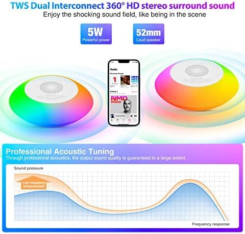 Bluetooth звучници со разнобојни светла - Преносен звучник за базени IPX7 Водоотпорен лебди со 8 режими - Вграден MIC HD стерео звук безжичен