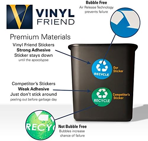 10 пакувања за рециклирање на лого и отпадоци за отпадоци за да го организирате вашиот ѓубре - за лименки за ѓубре, контејнери за ѓубре и канти