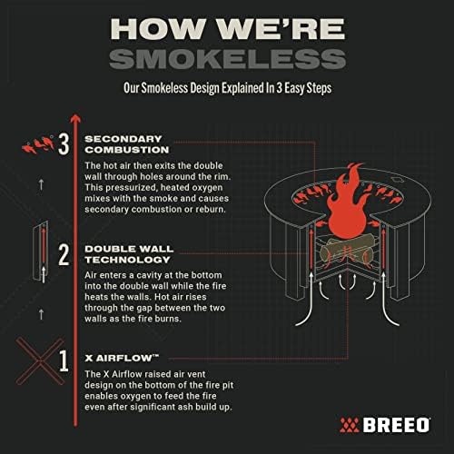 Без чад од оган | 22 инчи | Breeeo x серија 19 кампови за горење на дрво | САД | Кортен челик | Најдобар издржлив оган во задниот