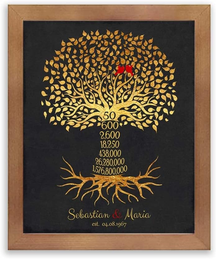 Среќен Туск 50 Годишнина Датум Подарок Персонализирано Семејство Одбројување Злато Црно Семејно Стебло Корени 1453,