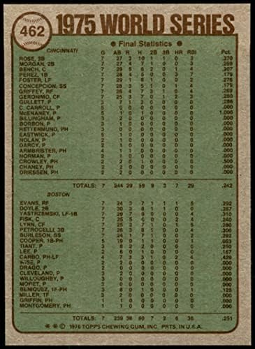1976 Топпс 462 1975 Светска серија - Црвените шампиони Синсинати/Бостон Редс/Ред Сокс НМ Црвени/црвени сокс