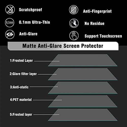 Keanboll 3 Pack Anti Glare Matte Screen Protector For Surface Pro 7 Plus/Surface Pro 7/Surface Pro 6/Surface Pro 5/Surface Pro 4, Помогнете