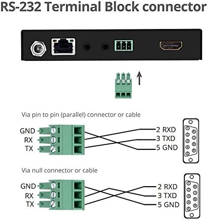 SIIG 4K HDR HDMI 2.0 HDBaseT Екстендер Во Текот На Еден Cat5e/6 СО RS-232 &засилувач; IR-330ft @ 1080p &засилувач; 3840x2160@60Hz YUV 4:4:4 8bit,