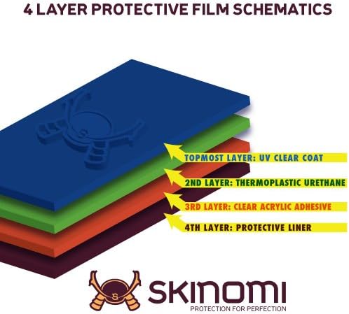 Заштитник на кожата на кожата на целото тело, компатибилен со Acer Iconia B1-720 Techskin Целосно покритие јасен HD филм