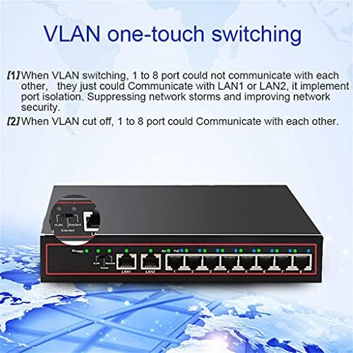 YFQHDD 10 Порта POE Ethernet Switch 52V VLAN 10/100MBPS IEEE 802.3AF/at Metwork CCTV IP камера Надворешна моќност