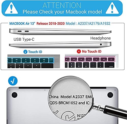 Mingdao компатибилен со MacBook Air 13 Inch Retina Display со ID на допир, тврда заштитна обвивка со капакот на тастатурата - Пожарникар
