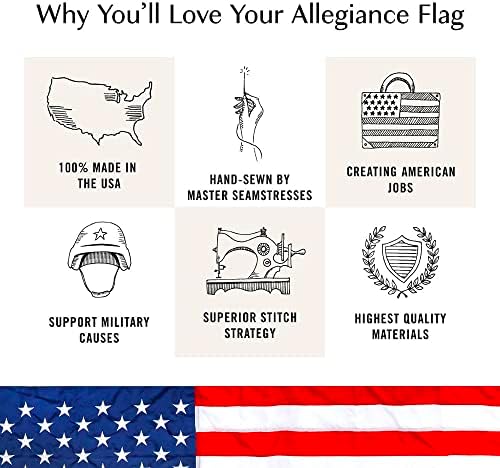 Снабдување со знаме на верност 3 'x 5' Американско знаме | Најлон ткаенина со американски извори, везени starsвезди, рачно зашиени | Гордо направен