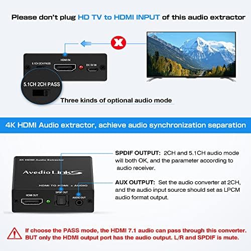 HDMI Аудио Екстрактор 4K, avedio врски HDMI Аудио Сплитер Конвертор, HDMI До HDMI Аудио Адаптер, HDMI Звук Екстрактор ЗА PS5, Xbox