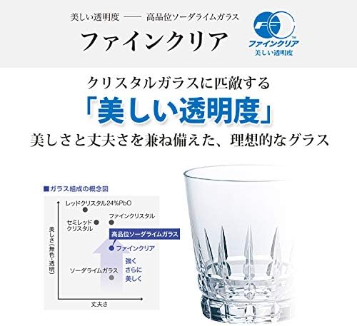 東洋 佐々 ガラス ガラス Toyo Sasaki Glass 09126-75 Cold Sake Glass, Кирико чаша, бамбус Кирико, безбедна машина за миење садови, направено во Јапонија,