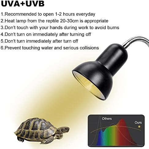Вармхус желка топлинска ламба, топлинска ламба на влекачи со тајмер, 25/50W UVA UVB сијалица за влекачи за гуштер желка змија влекачи и водоземци