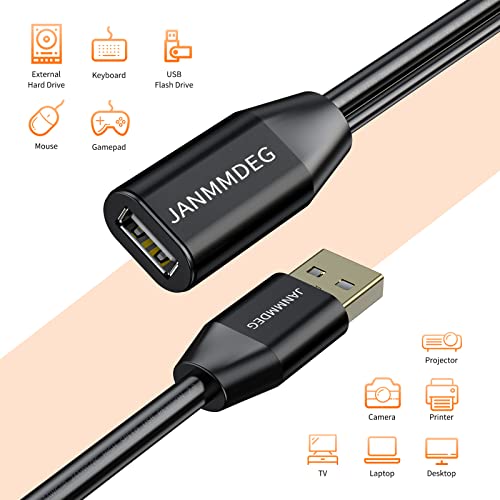 USB продолжено кабел 80ft, janmmdeg USB 2.0 Type A Active Active Active USB кабел, со засилувач на сигнал за продолжување на чипсет