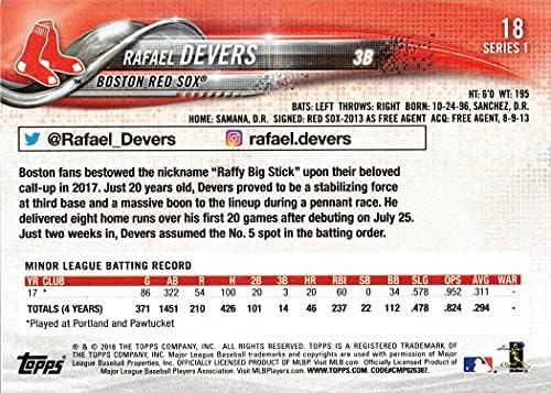 2018 Топс Бејзбол 18 Рафаел Деверс Дебитант Картичка - неговиот 1 Официјален Дебитант Картичка
