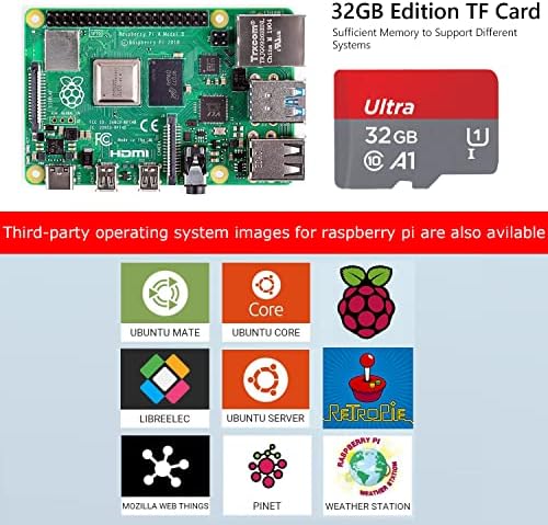 Iuniker Raspberry Pi 4 4GB Kit Starter - 32 GB Edition, Raspberry Pi 4 Case Aluminum Case, 20W 5V 4A Raspberry PI 4 Напојување со прекинувач