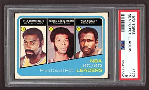 1972 Топпс 173 НБА теренски гол на теренот лидери на ПЦТ Вил Чемберлен/Карем Абдул-abабар/Волт Белами Лејкерс/Бакс/Хокс ПСА ПСА