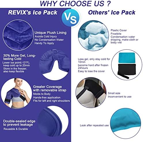 РЕВИКС рамената ледена пакет ротаторска манжетна ладна терапија, мраз пакувања за повреди што може да се употреби гел за раменици олеснување