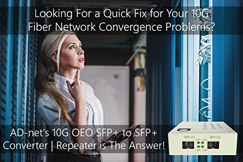 10G SFP+ до SFP+ Fiber to Converter Media Converter - 10g OEO 3R Транспарентен повторувач - 2 x Стандардни отворени SFP+ слотови - Универзална