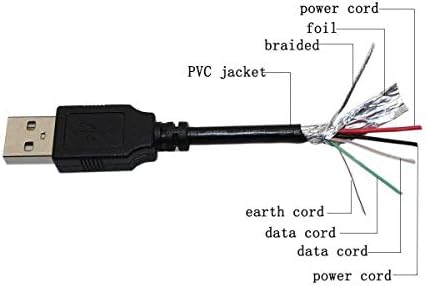 PPJ USB AC адаптер за AC за AC за ONDA VX580W 5 Андроид таблет компјутер за напојување на електрична енергија