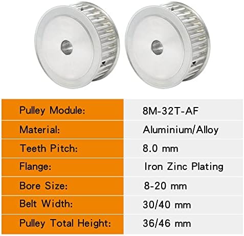 Axwerb Professional 8m-32t забодена макара за заби со големина 8/10/12/12.7/14/19/20мм алуминиумска макара за заби на тркала 8мм за ширина