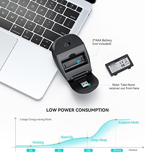 TECKNET Преклопен Безжичен Глушец, 2,4 G Патување Глувче СО USB Приемник, Безжичен Глушец За Лаптоп, Лаптоп, КОМПЈУТЕР, Компјутер, Пренослив