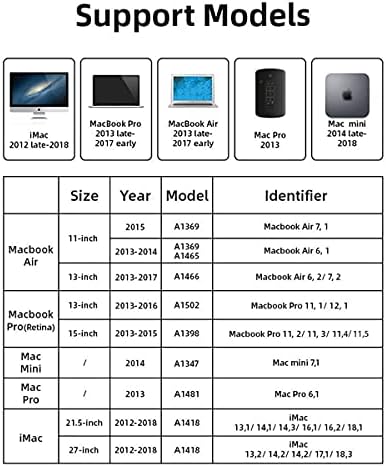 Reletech 256GB SSD NVME M.2 Gen 3x4 Надградба на цврста состојба на MacBook Air MacBook Pro Mac Pro & Mini, iMac