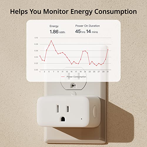 SwitchBot HomeKit Smart Plug Mini 15A, Energy Monitor, WiFi Outlet работи со Apple HomeKit, Alexa, Google Home, Funte Control и функција за