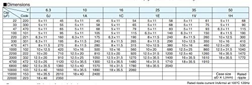 6 парчиња кондензатори Ничикон Ка 50V 1000UF аудио одделение