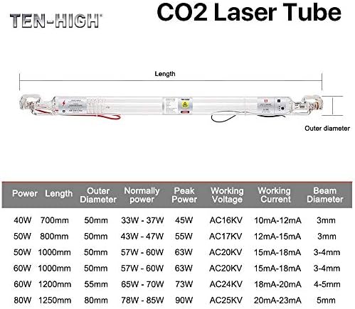 Десет високи 60W CO2 ласерски цевки 1000мм D50mm, жици претходно поврзани со обложување, за машина за сечење ласерски секачи