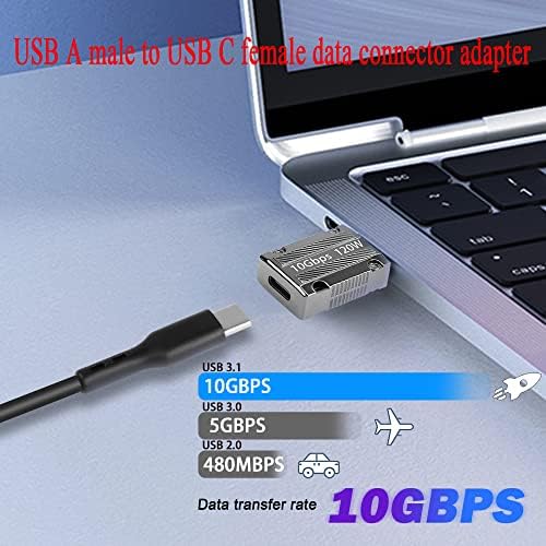 Qianrenon USB 3.1 до USB C адаптер Меча CyberPunk Стилови 10Gbps USB3.1 MALE TO TYP Cенски конвертор на податоци за жени, текстура на легура на