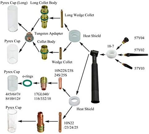 Tig Stubby гасни леќи Колет тело 17GL332 10N24S стаклена чаша 7tig Изолатор на леќи за гас 17 GLG20 Tig Back Cap 57Y03 А разновиден комплет
