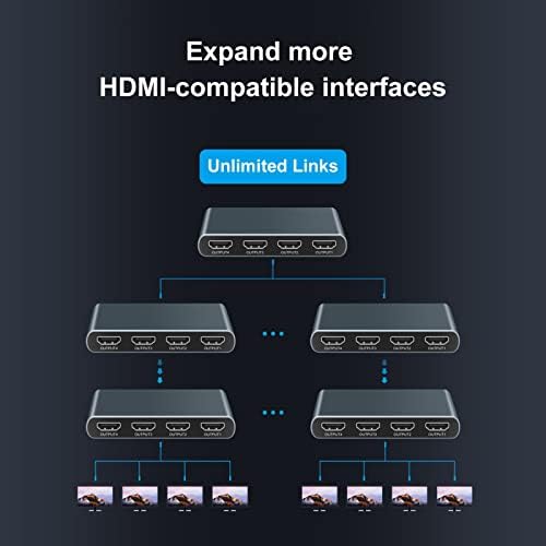 HDMI Видео Дистрибутер Постави Видео Сплитер 1 во 4 Надвор Приклучок Игра HDMI-Компатибилен Конектор За Компјутер Сребрена Сива Боја