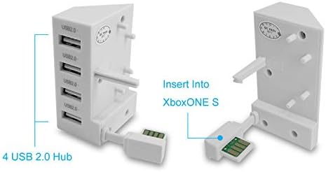 ОСТЕНТ УСБ Центар 2.0 4 Порт Сплитер Експанзија Адаптер За Мајкрософт Xbox One S Конзола