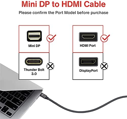 Иванки Мини Дисплејпорт ДО HDMI Кабел+Мини Дисплејпорт До HDMI Адаптер