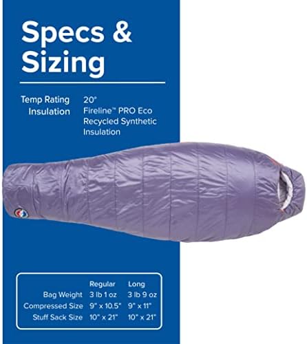 Биг Агнес Антрацит | 20-30 степени Fireline Pro синтетичко полнење торба за спиење