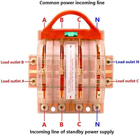 CRFYJ 1PSC/63A/100A/160A/225A 4P Транспарентен со ламба Два пол -двојно фрлање нож за исклучување на прекинувачот