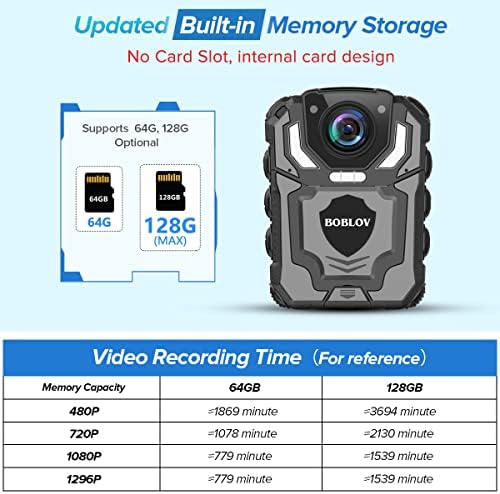 Договор за пакет Boblov, T5 64GB 1296P Камерата на телото со аудио снимање, висока резолуција од 1296p HD за слики и видеа монтажа на камера