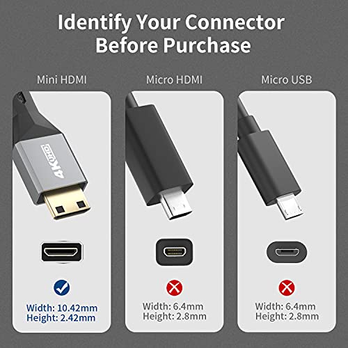 Мини HDMI До HDMI Кабел 6.6 FT, ГОЛЕМА Брзина HDMI 2.0 До Мини HDMI Плетенка Кабел, Поддршка 4K@60Hz, 18Gbps, 3D, HDR ЗА DSLR, Видео