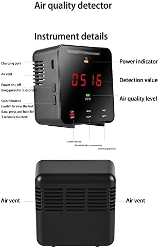 BKDFD Професионален детектор на јаглерод диоксид Мултифункционален монитор за квалитет на воздухот за гас HCHO TVOC Tester Digital CO2