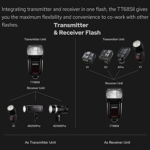 Godox TT685II-F Флеш Активирањето За Fuji TTL Speedlight Камера Блиц, w/Godox ML-CD15 Флеш Дифузор 2.4 G Безжичен X Систем За Fujifilm Fuji Камери