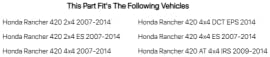Прирачници за Поправка на климер за Хонда Ранчер 420 4х4 ЕС 2007-2014