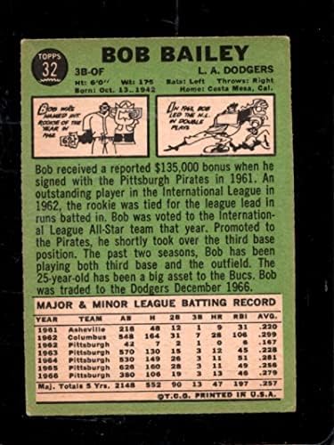 1967 Топпс #32 Боб Бејли ВГ Доџерс