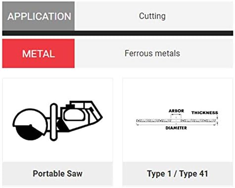 Обединети абразиви SAIT 23414 12x1/8x1 Pro Metal Ecomistical Portable Saw Cut-Off Theels, 10 пакувања