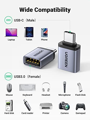Ugreen USB C Hub пакет со USB C до USB адаптер