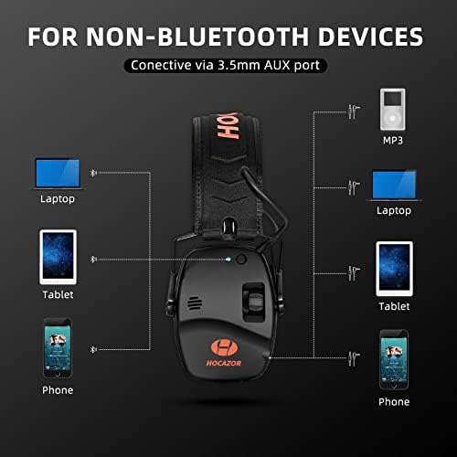 Hocazor Adgrade Bluetooth Слушање за слух со микрофони, 22dB NRR бучава Откажување ушни мафини за работилници, обработка на дрво, градежништво