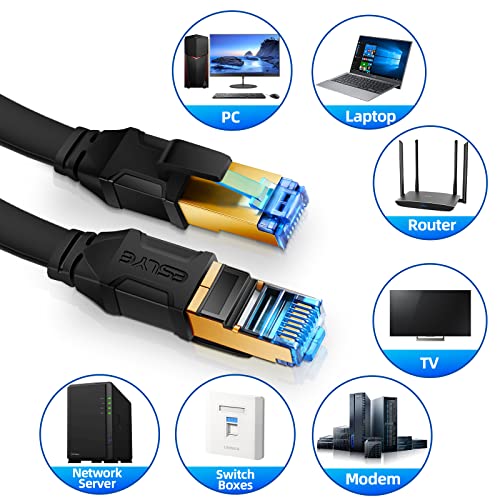 Eslye CAT 8 Ethernet кабел, рамна мрежна мрежа со голема брзина на интернет -кабел за лепенка за PS5, Xbox, модем, игри во затворено и надворешно