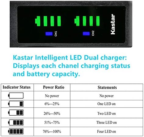Kastar VW-VBT380 LTD2 USB Battery Charger Compatible with Panasonic HC-V720MGK HC-V720K HC-V750 HC-V750M HC-V750K HC-V770 HC-V770K