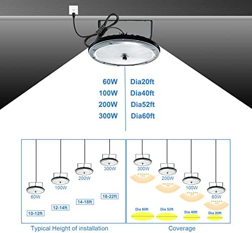 Кекеу НЛО ПРЕДВОДЕНА Од Високо Заливско Светло 300W СО ПРИКЛУЧОК LED Магацински Светла Комерцијално Заливско Осветлување 6500K