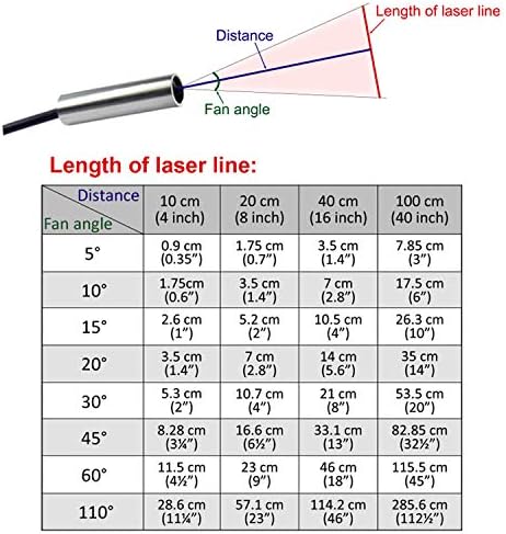 Quarton Laser Module VLM-635-57 LPO-D45-F90 Црвена линија ласерски модул со агол на вентилаторот TTL 45 ° Uniform Line, ласер од класа I,