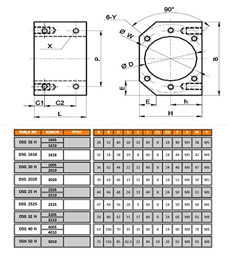 1st SFU1610-L500mm + 2pcs SBR16 Железнички L-500mm + 4Pcs SBR16UU Блок + 1Set BK12/BF12 Крајна Поддршка + 1pcs DSG16H орев домување + 1pcs 8