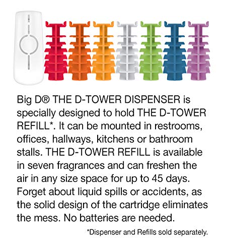 Big D 520 Пасивниот диспенс на Д -кула - Диспензерот за освежувачи на воздухот идеален за тоалети, канцеларии, ходници, кујни,